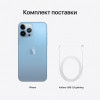 Смартфон Apple iPhone 13 Pro Max 128Gb (Небесно-голубой)